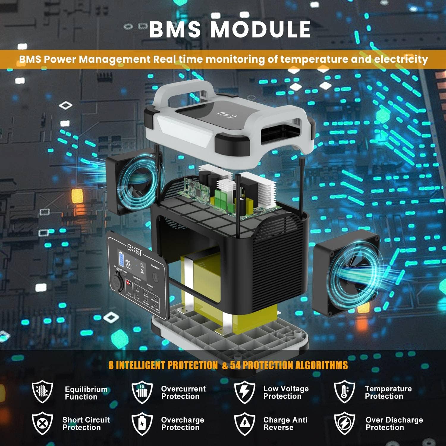 BXST Protable Power Station 1000W\/110V Pure Sine Wave Solar Generator Bidirectional Fast Charging1120Wh\/350000mAh Wireless Charging Solar Generator for Outdoor Camping Travel Hunting Blackout