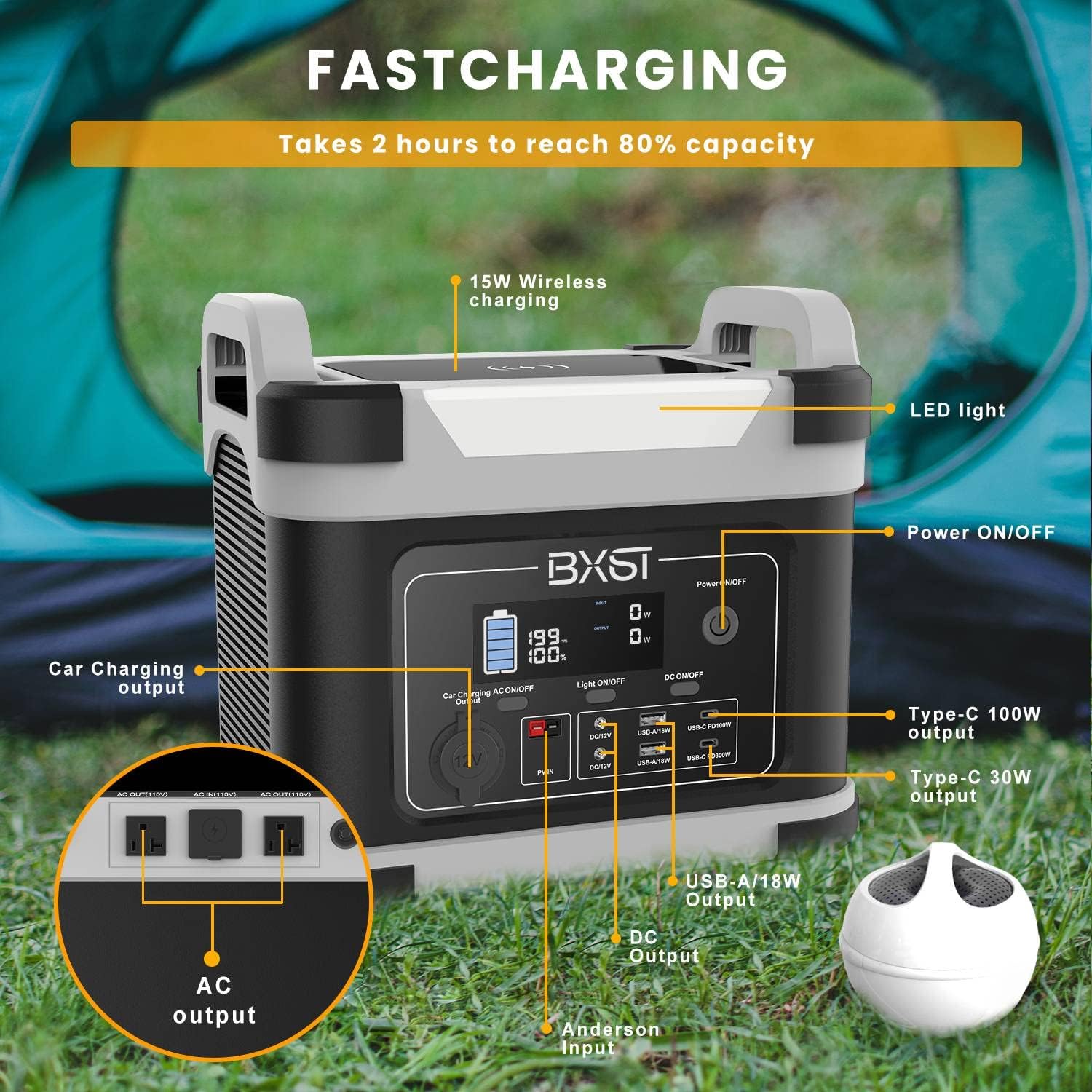 BXST Protable Power Station 1000W\/110V Pure Sine Wave Solar Generator Bidirectional Fast Charging1120Wh\/350000mAh Wireless Charging Solar Generator for Outdoor Camping Travel Hunting Blackout
