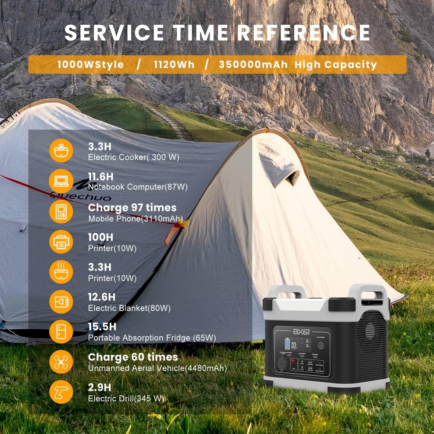 BXST Protable Power Station 1000W\/110V Pure Sine Wave Solar Generator Bidirectional Fast Charging1120Wh\/350000mAh Wireless Charging Solar Generator for Outdoor Camping Travel Hunting Blackout