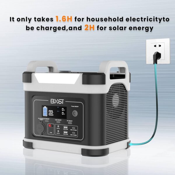 BXST Protable Power Station 1000W\/110V Pure Sine Wave Solar Generator Bidirectional Fast Charging1120Wh\/350000mAh Wireless Charging Solar Generator for Outdoor Camping Travel Hunting Blackout