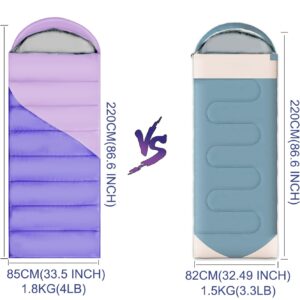 Camping Sleeping Bags for Adults Kids - All Season Warm & Cold Weather Backpacking Hiking XL Size Roomy Camping Gear Equipment for Couples Outdoor Car Family Travelling - Lightweight & Waterproof