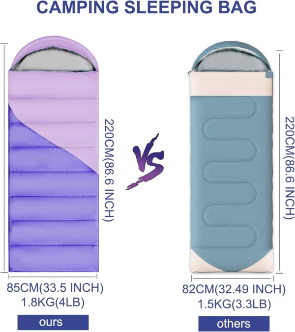Camping Sleeping Bags for Adults Kids - All Season Warm & Cold Weather Backpacking Hiking XL Size Roomy Camping Gear Equipment for Couples Outdoor Car Family Travelling - Lightweight & Waterproof