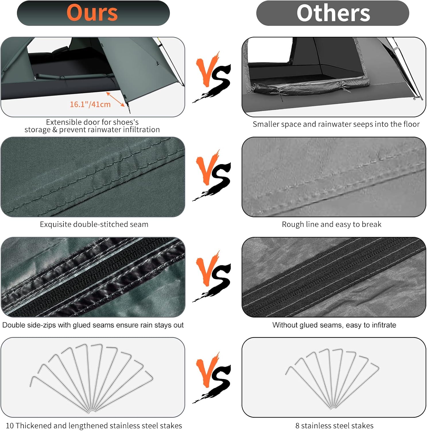 Cflity Camping Tent, 3 Person Instant Pop Up Tent Waterproof Three Layer Automatic Dome Tent, Large Lightweight 4 Seasons Tent, Backpacking Tent with Removable Rain-Fly 2 Extensible Porch for Camping