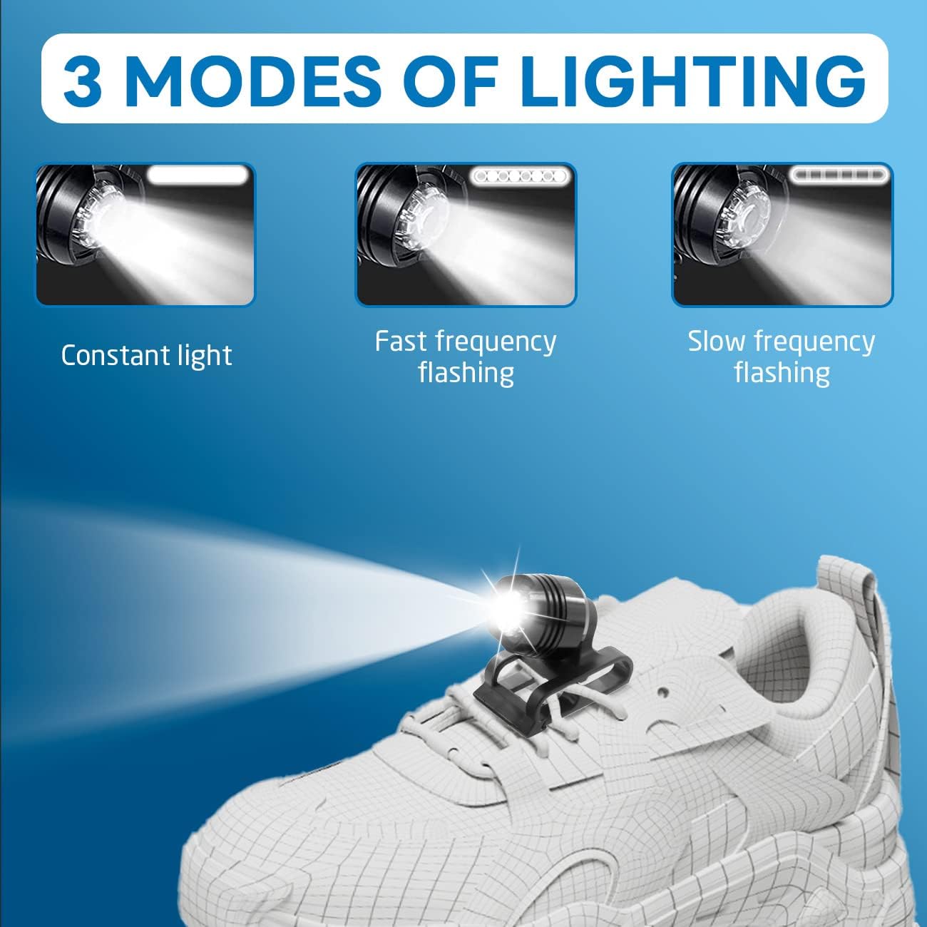 CHORPETI Headlights for Croc, 2pcs Lights Flashlights for Shoes, Waterproof Croc Shoe Headlight Accessories for Night Runners Dog Walking, Hiking, Camping, Suitable for Adults Kids