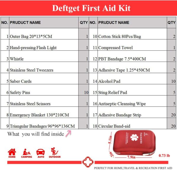 deftget 163 Pieces First Aid Kit Waterproof IFAK Molle System Portable Essential Injuries Medical Emergency Equipment Survival Kits for Car Kitchen Camping Travel Office Sports Home