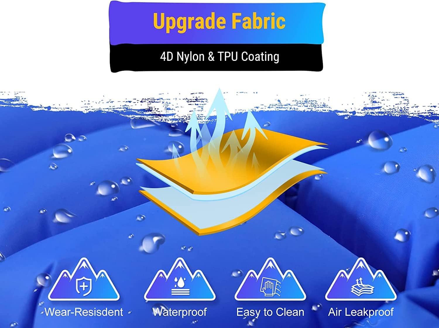 Diowner Sleeping Pad for Camping with Foot Pump, 4'' Thick & 1.8LB Ultralight 75''X25'' Waterproof Self-Inflating Camping Air Mattress for Camping, Backpacking, Hiking