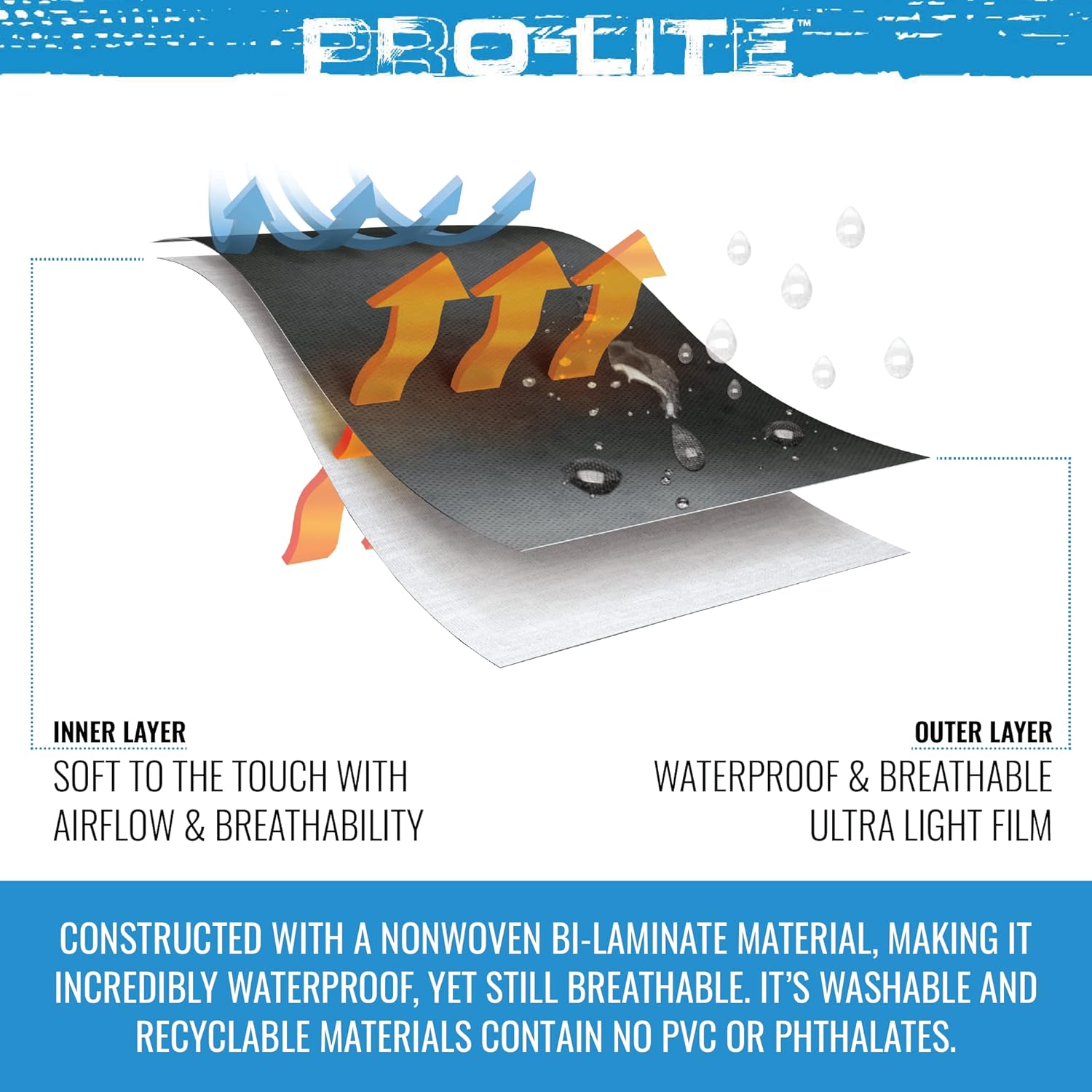 FROGG TOGGS Men's Pro Lite Suit, Waterproof, Breathable, Dependable Wet Weather Protection