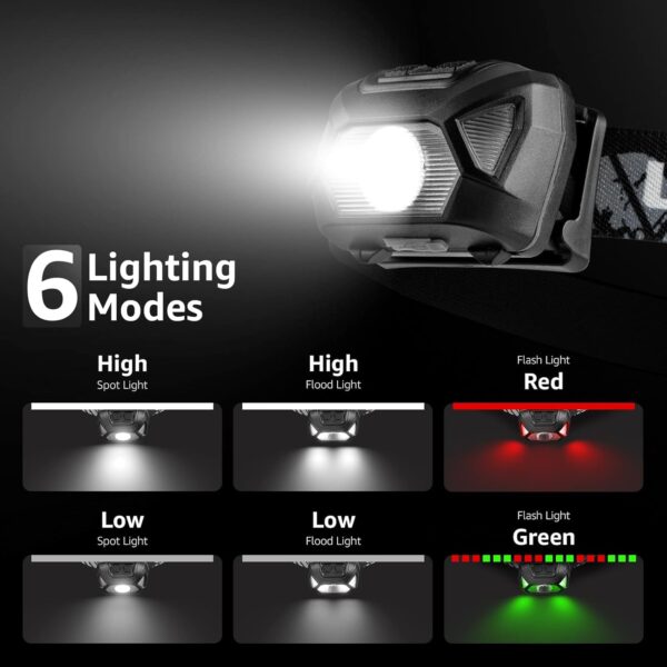 LE 320014-2 Rechargeable Headlamp - IPX4 Waterproof Headlight Flashlights with 6 Modes, Camping & Hiking Gear Essentials, 2 Pack