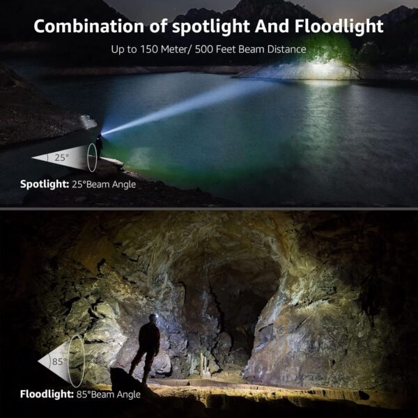 LE 320014-2 Rechargeable Headlamp - IPX4 Waterproof Headlight Flashlights with 6 Modes, Camping & Hiking Gear Essentials, 2 Pack