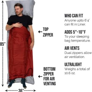 Well Traveled Sleeping Bag Liner