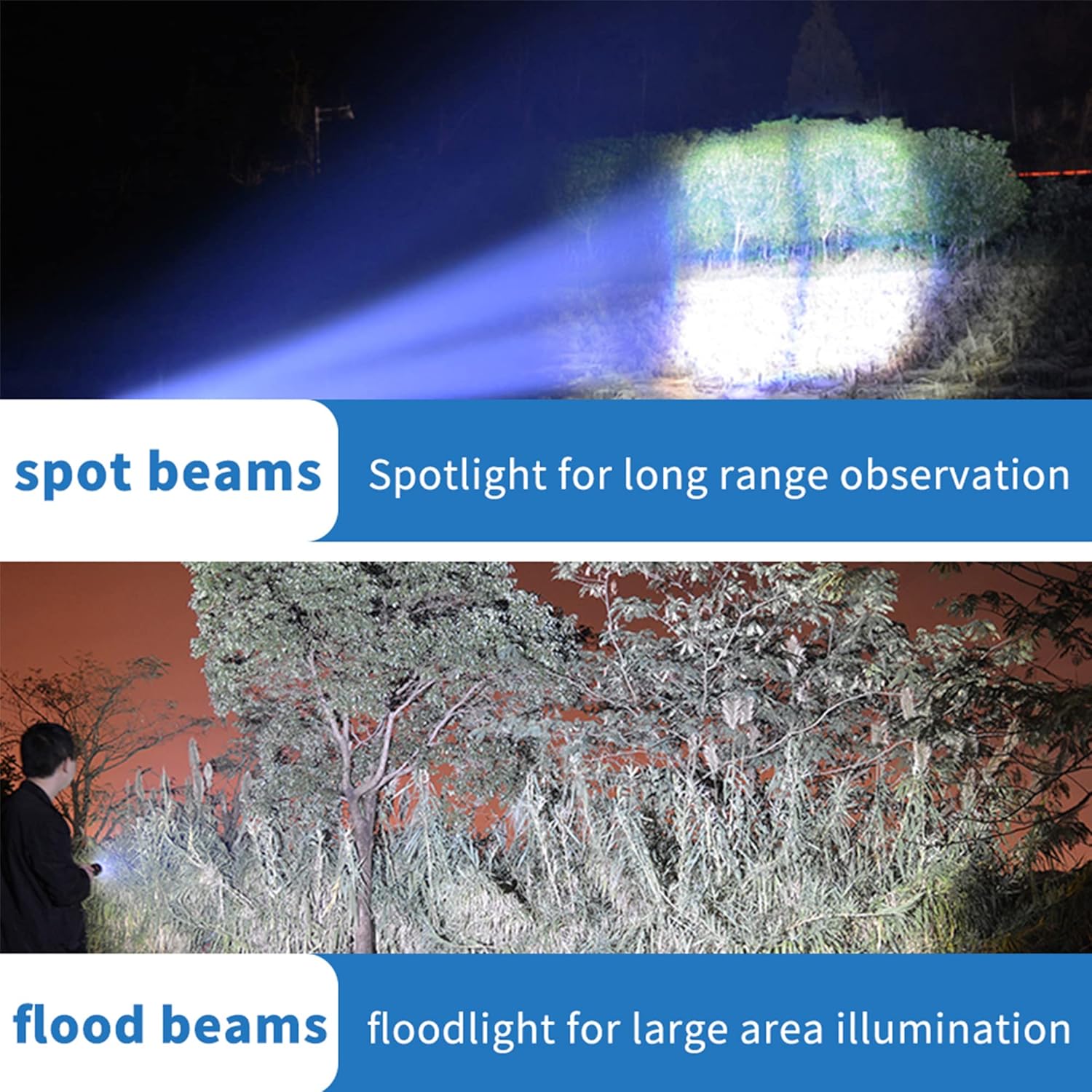 XURLEQ Rechargeable Flashlights 710000 High Lumens LED, Zoomable Tactical Flashlight with 2 Modes, Waterproof Brightest Flashlights for Emergencies and Outdoor Use, Hiking Camping Accessories